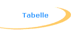 Tabelle